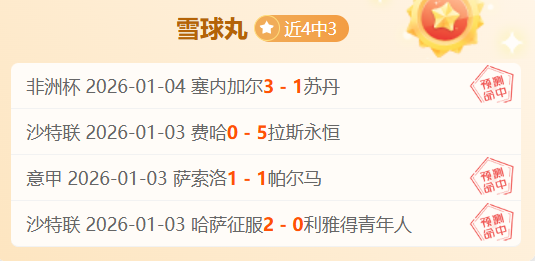 年五大联赛,过人王榜单,亚马尔位居,天博体育平台,天博体育官方网站,天博体育登录入口,天博体育app下载