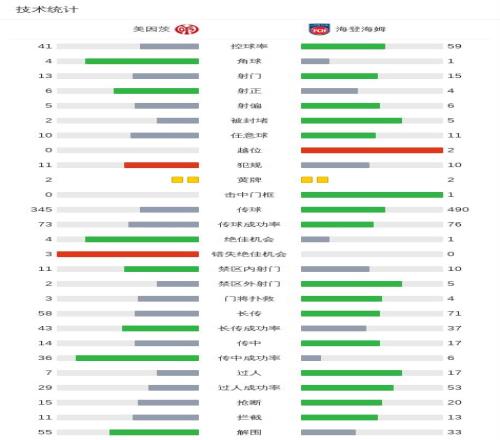 亚乒赛,决赛,孙颖莎挑战,天博体育平台,天博体育官方网站,天博体育登录入口,天博体育app下载