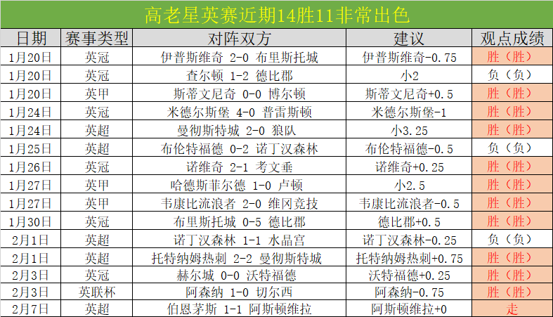 齐广璞展望,亚冬会,挑战助力光,天博体育平台,天博体育官方网站,天博体育登录入口,天博体育app下载