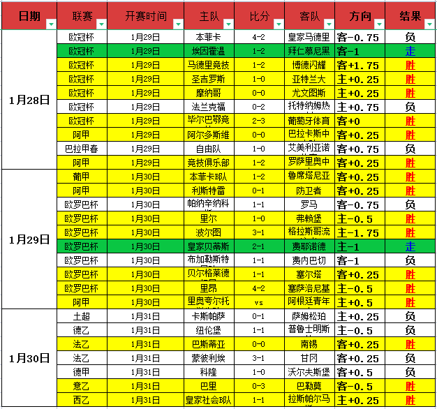 康辉惊呼,主播遇冰雪,奇缘,天博体育平台,天博体育官方网站,天博体育登录入口,天博体育app下载