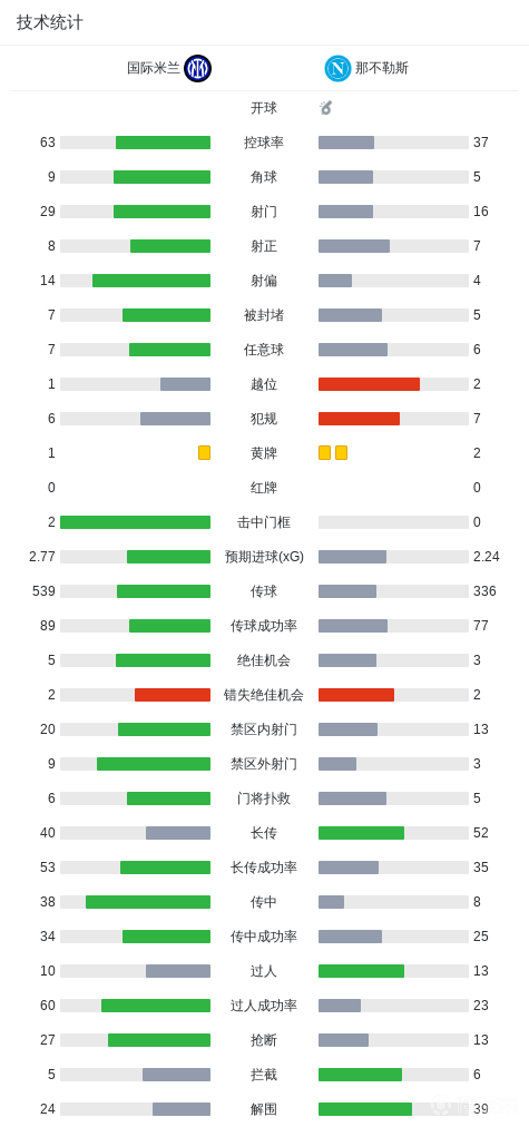 2026年推理芯片争霸：、与路线， 设计理念深度解析