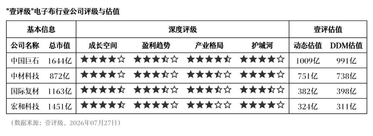 中国风投趋势解析：城市选择取代人才选拔，投资新动向