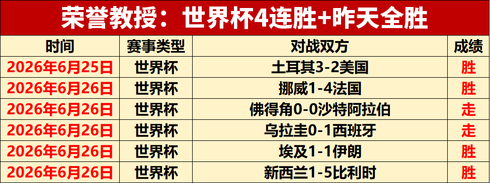 腾讯电竞新规实施，战队竞争进入白热化