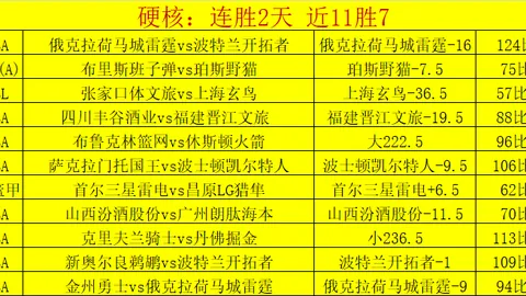 《阿马多拉主场强势回暖，葡超火力全开深度剖析》
