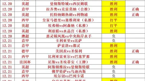 🍾龙赛罗激励西蒙尼：败于万王之王亦荣光，勇猛捐躯成英豪！