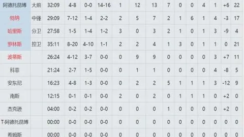 天博体育 资讯 110134 5uw