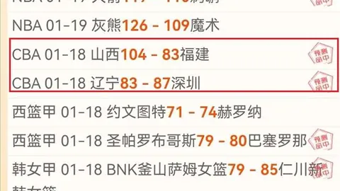 科瓦契奇王者归来倒计时：脚跟伤病后重返赛场，明年三月强势归来！