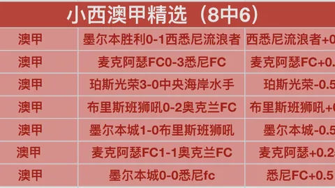 大乐透期号专家推荐：质合分析前区十码，木狼对阵快艇胜势显著