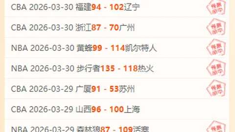 土超科尼亚体育分析：专家期号推荐及质合前区十码