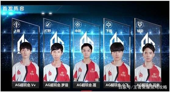 的意义